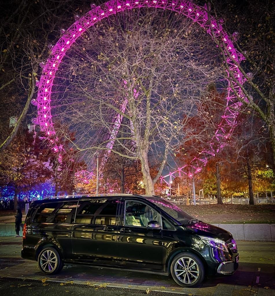 London eye- places to visit in London