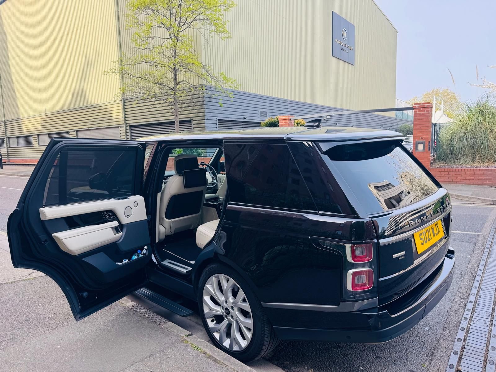 Corporate Travel in London